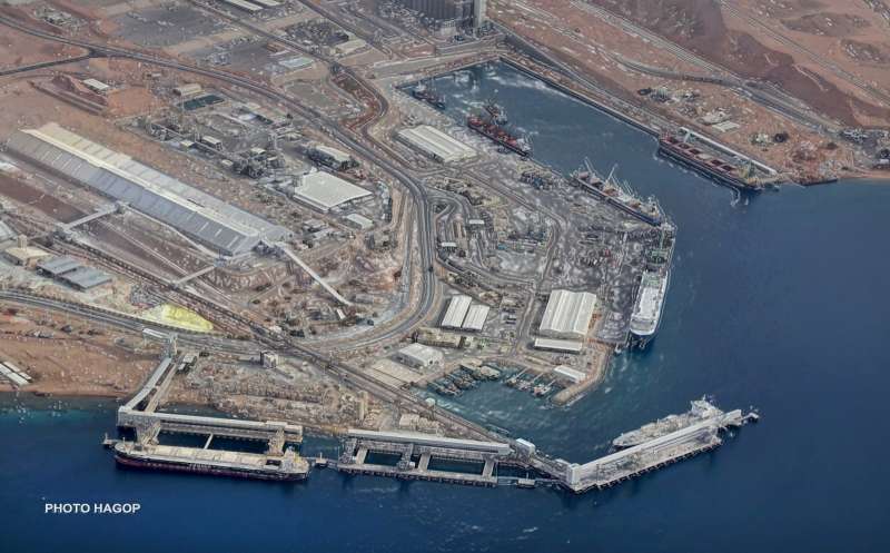 الموانئ الصناعية أول ميناء أردني يحصل على الشهادة البيئية العالمية في منطقة الشرق الأوسط