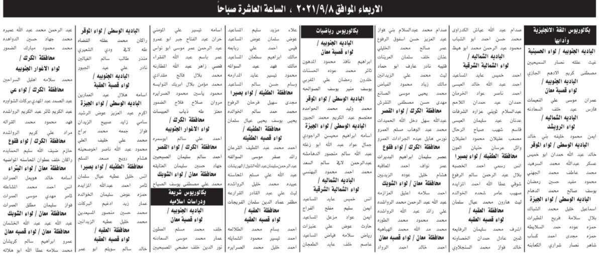 مدعوون للامتحان التنافسي في “التربية” (أسماء)