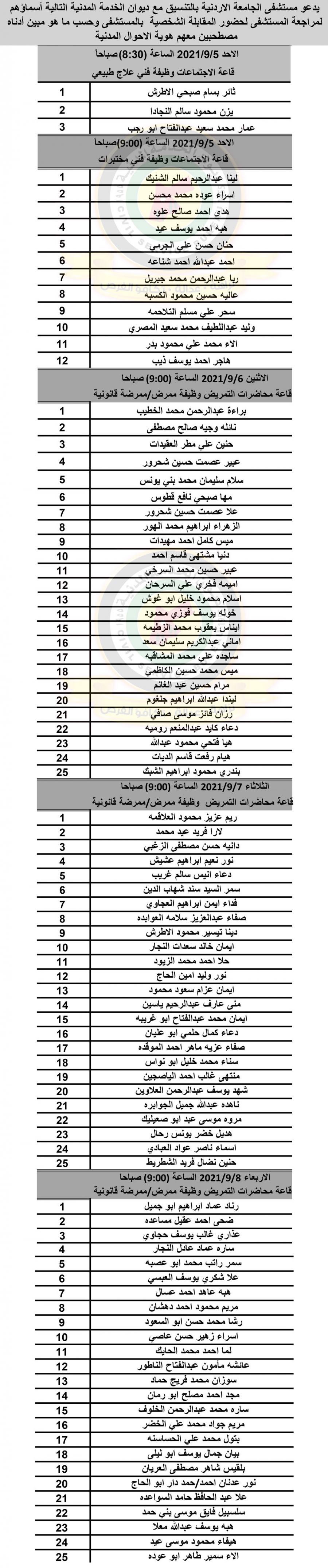 مدعوون للمقابلات الشخصية في مستشفى الجامعة الأردنية (أسماء)