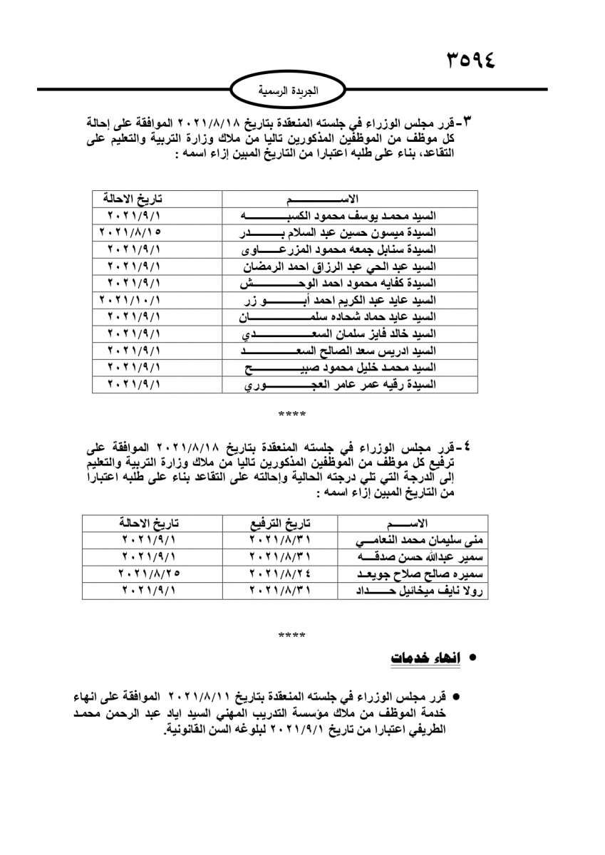 احالات على التقاعد في مختلف المؤسسات والوزارات - اسماء