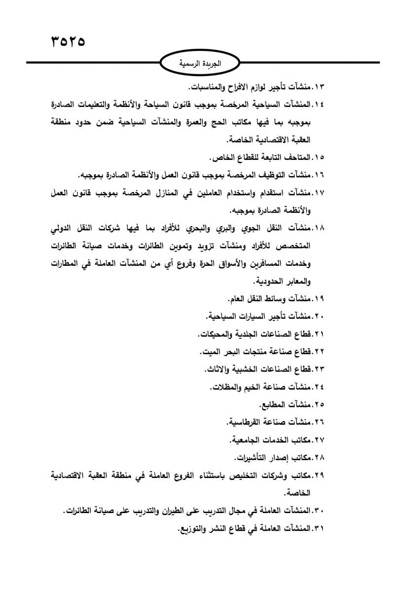 أسماء القطاعات والأنشطة الأكثر تضررا بجائحة كورونا لشهر آب