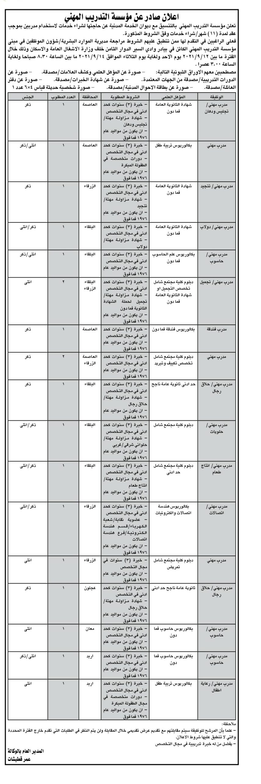 “التدريب المهني” تعلن حاجتها لشراء خدمات مدربين