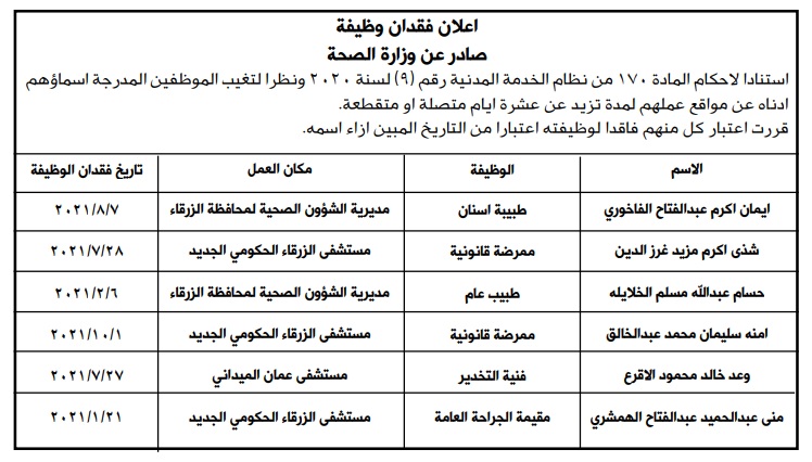 فصل 6 موظفين من مواقع عملهم في “الصحة” (أسماء)