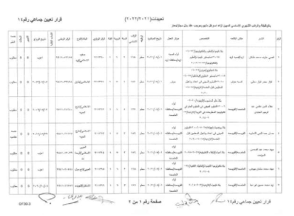 ارقام وزارية للتعيينات الجديدة في التربية - أسماء