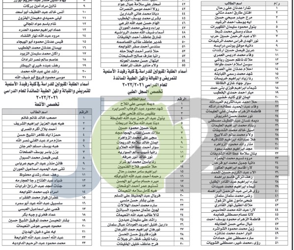 الصحة تعلن الطلبة المقبولين في كليات التمريض (أسماء)