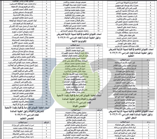 الصحة تعلن الطلبة المقبولين في كليات التمريض (أسماء)