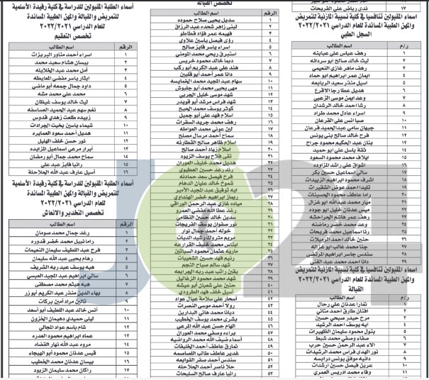 الصحة تعلن الطلبة المقبولين في كليات التمريض (أسماء)