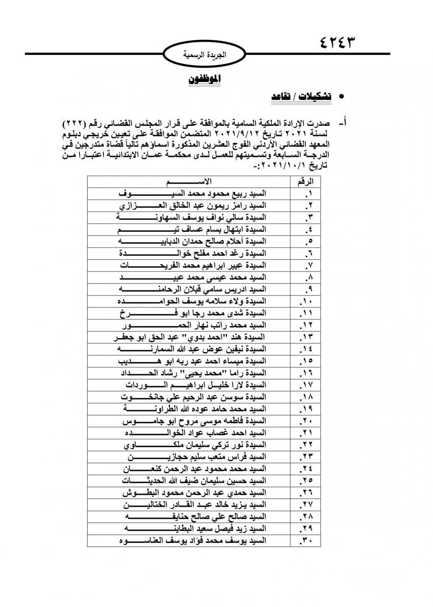 إرادة ملكية بتعيين 30 قاضياً ... (اسماء)