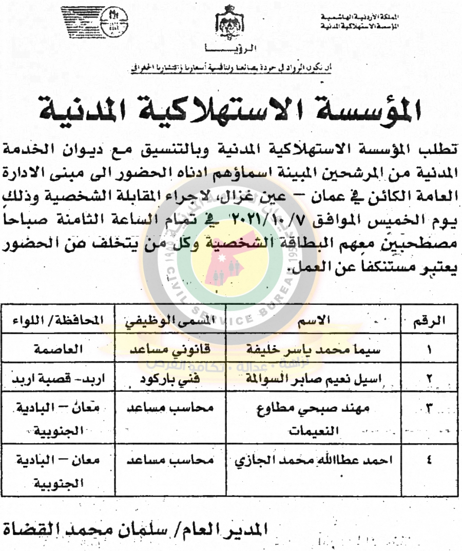 مدعوون لحضور الامتحان التنافسي في مختلف الوزارات (أسماء)