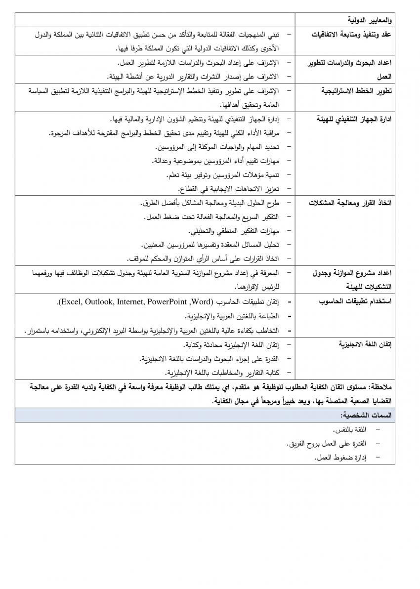 الحكومة تعلن عن وظيفة قيادية شاغرة