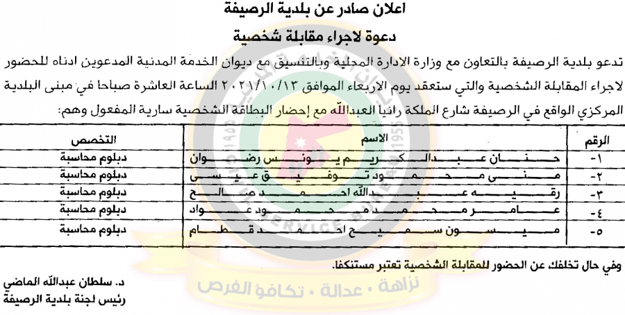 مدعوون للتعيين بمؤسسات حكومية (تفاصيل)