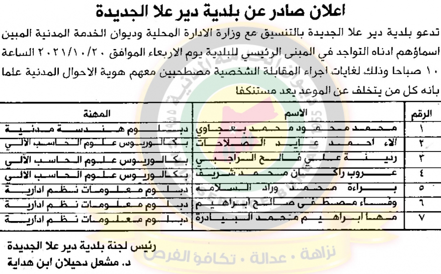 مدعوون للتعيين بمؤسسات حكومية (تفاصيل)