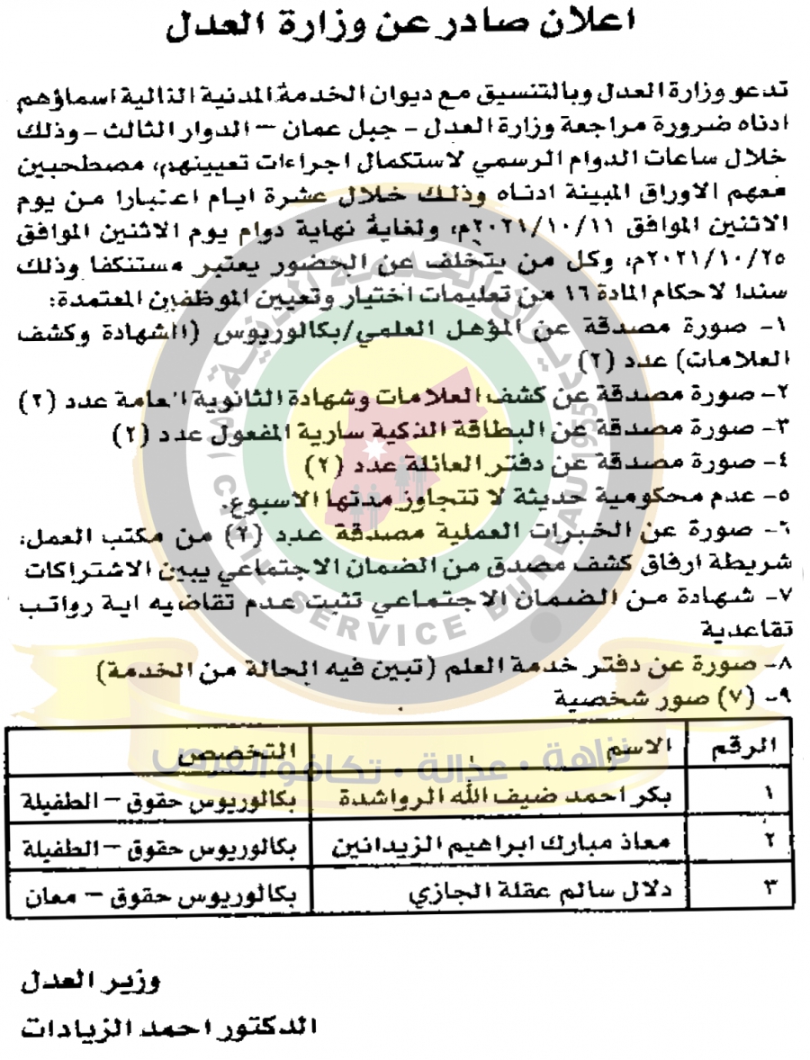 مدعوون للتعيين بمؤسسات حكومية (تفاصيل)