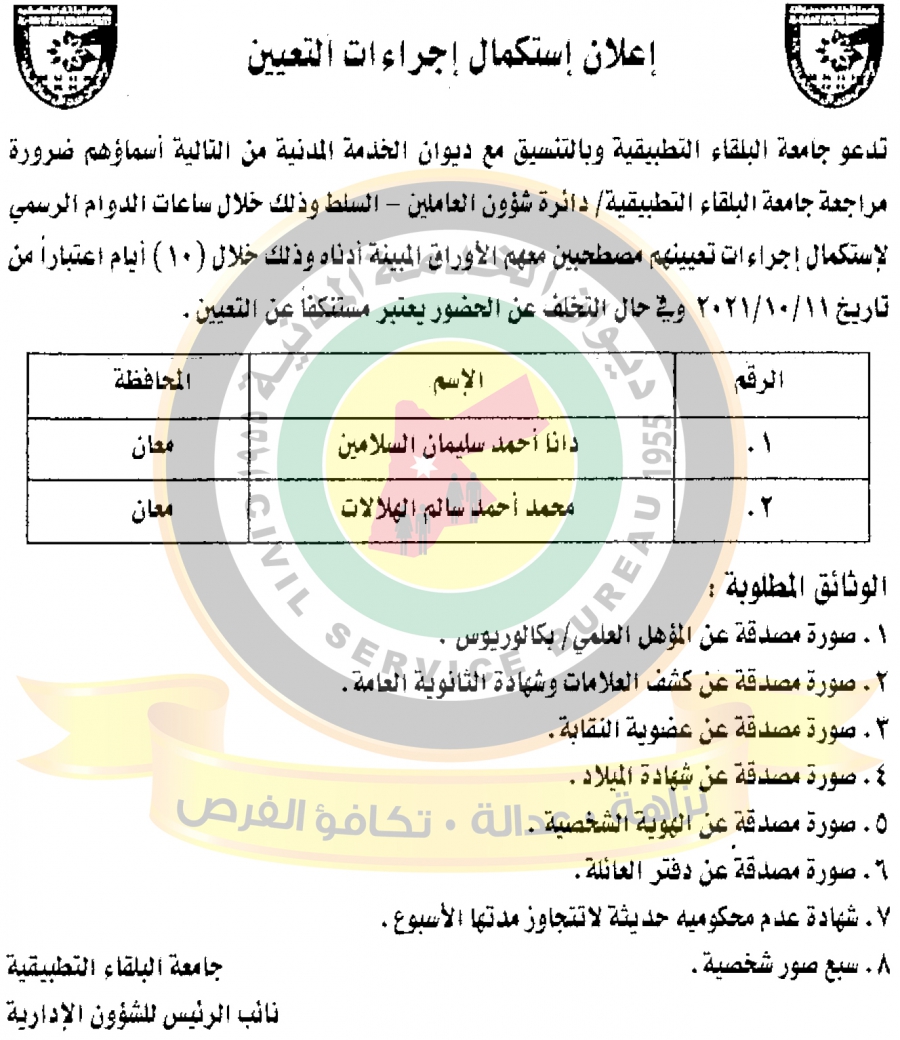 مدعوون للتعيين بمؤسسات حكومية (تفاصيل)