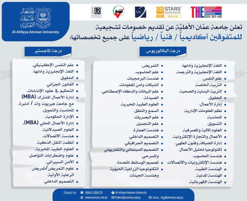 عمان الأهلية تعلن عن خصومات تشجيعية للمتفوقين (أكاديمياً  فنياً  رياضياً) على جميع تخصصاتها