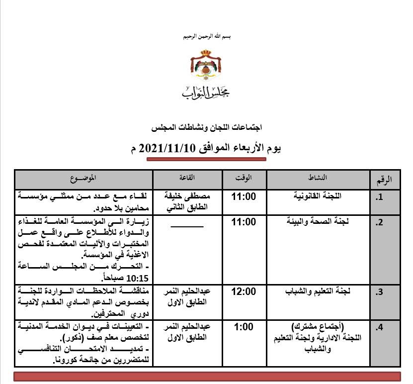 نواب يناقشون تعيينات في الخدمة المدنية وتمديد الامتحان التنافسي