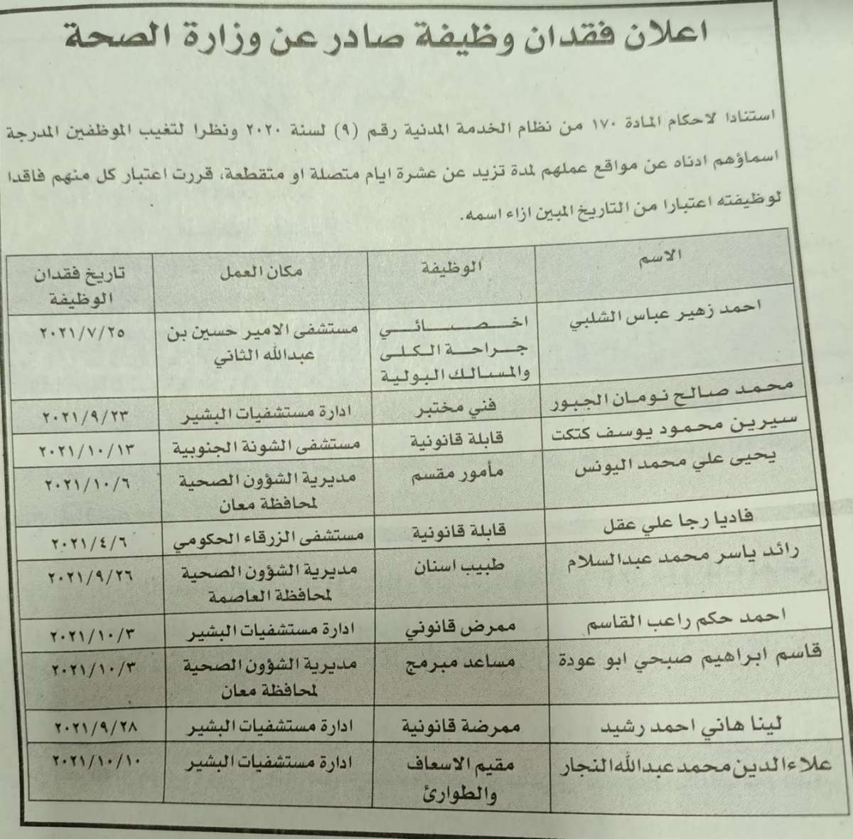 فاقدون لوظائفهم في وزارة الصحة - أسماء