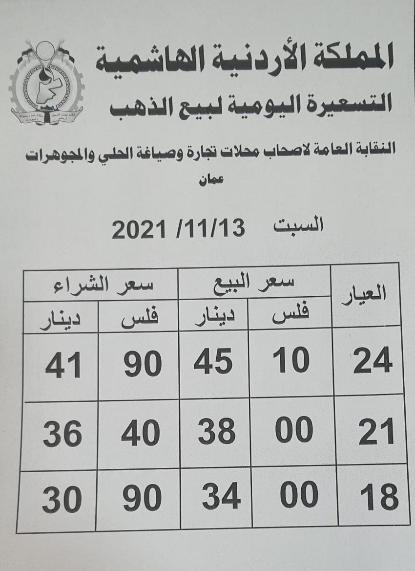 أسعار الذهب تواصل ارتفاعها في الأردن