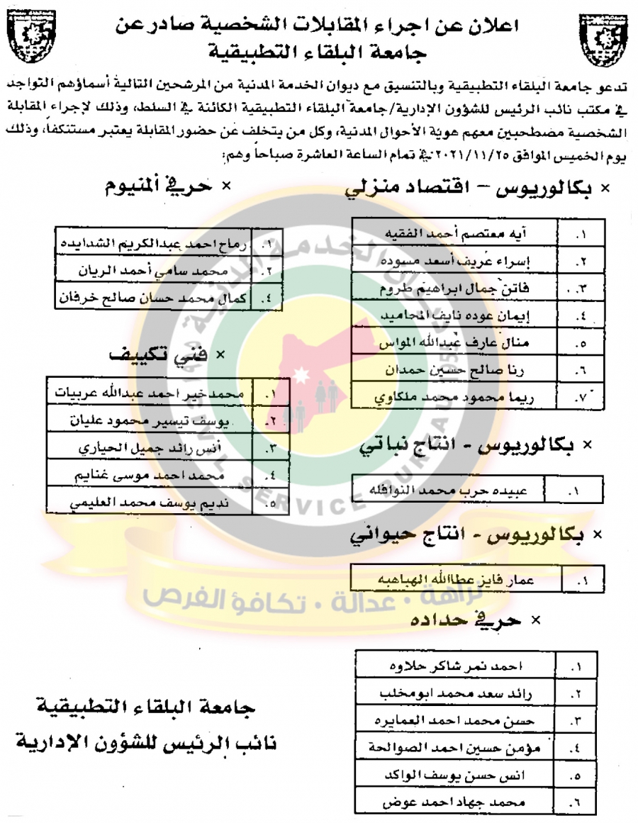 مدعوون لإجراء المقابلات الشخصية في “البلقاء التطبيقية”