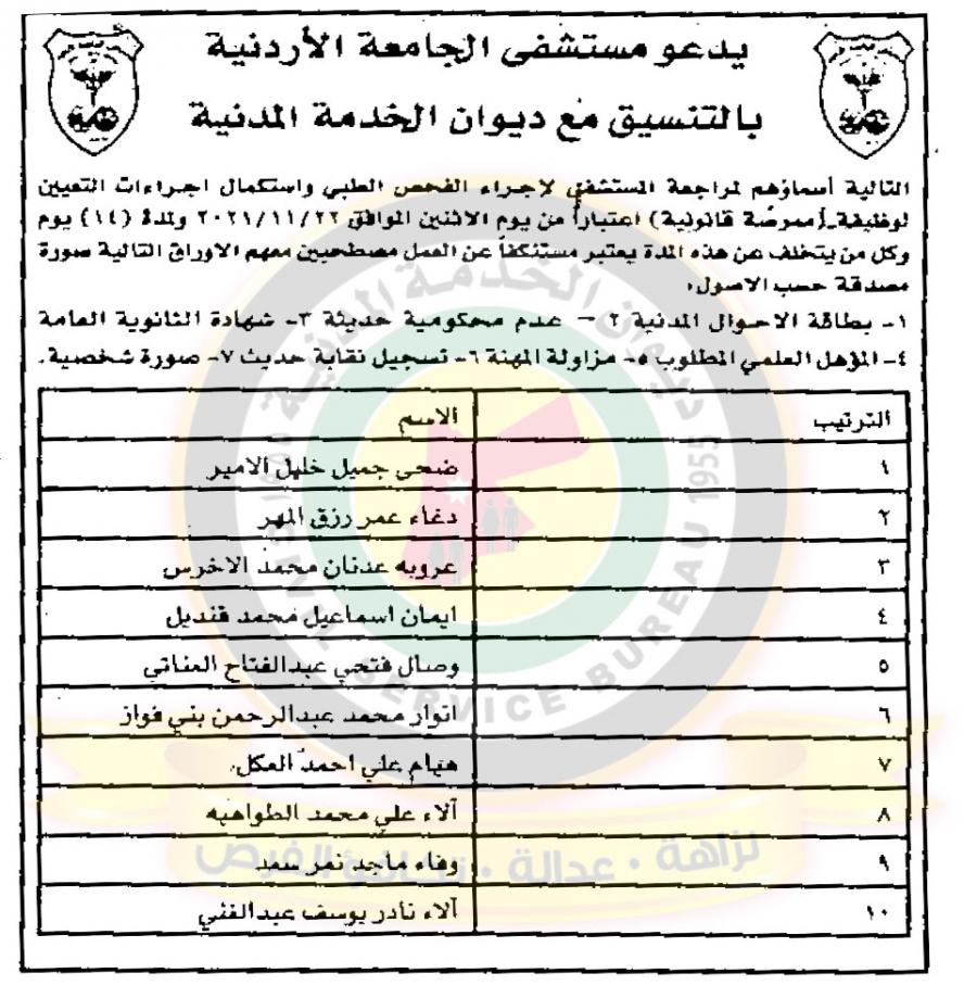 مستشفى الجامعة يدعو ممرضات لاستكمال إجراءات التعيين (أسماء)