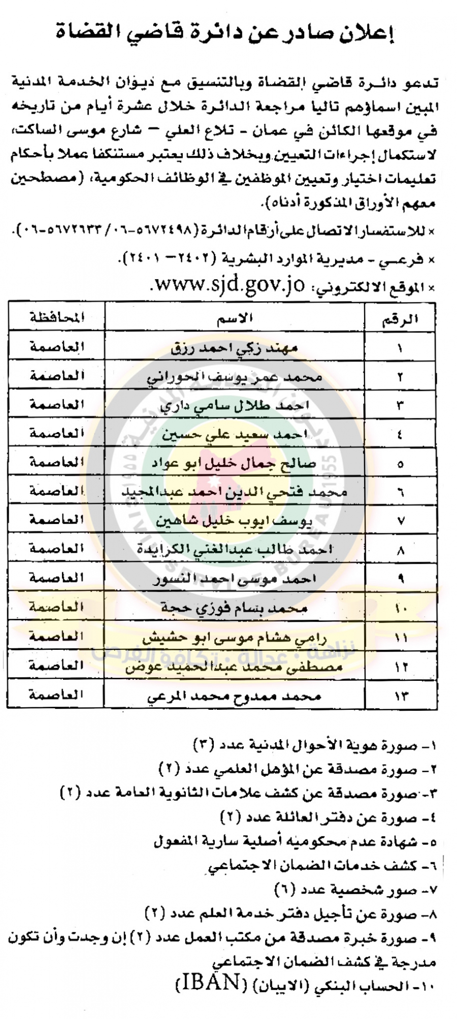  اعلان هام صادر عن ديوان الخدمة المدنية لتعيين موظفين.. اسماء 