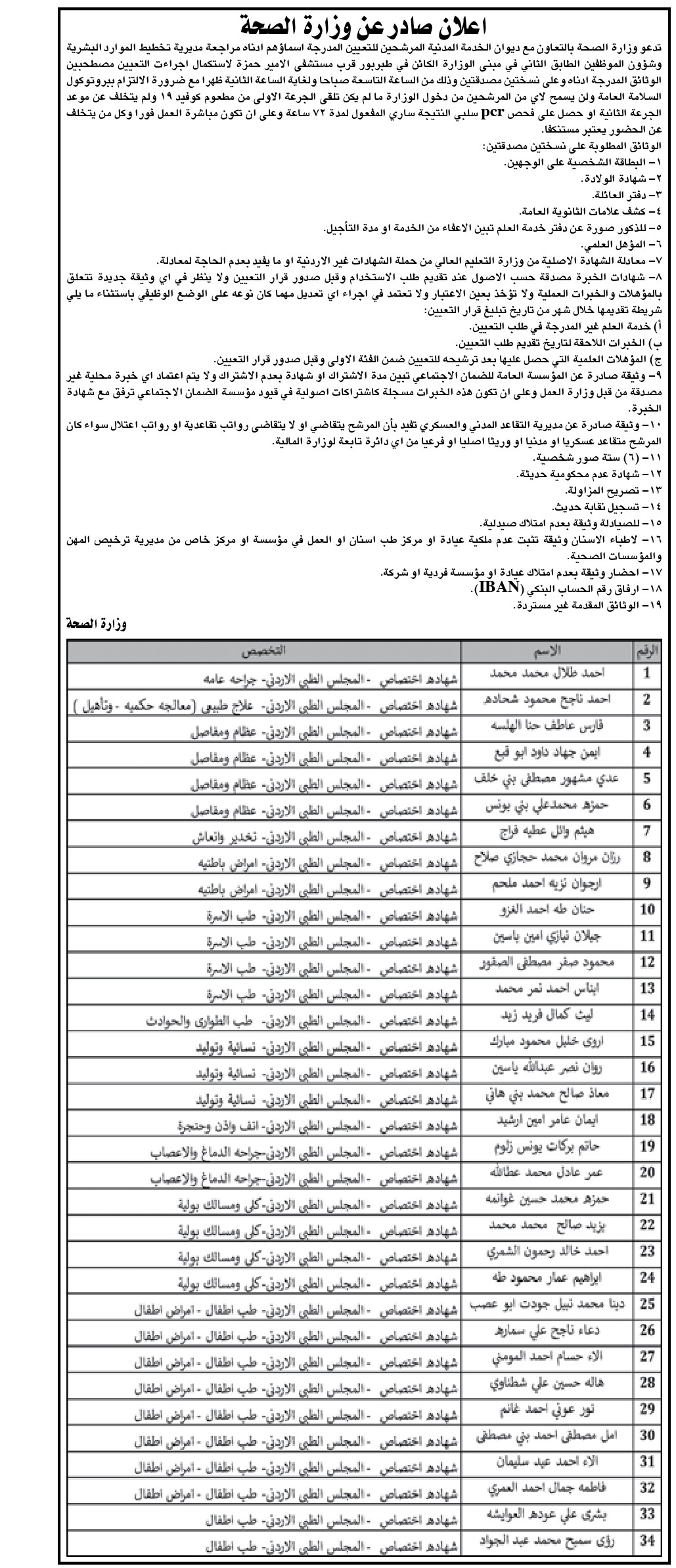 “الصحة” تدعو مرشحين لاستكمال إجراءات التعيين - اسماء 