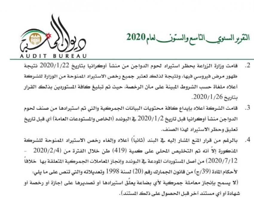  المحاسبة : رغم حظر استيراده لمرض فيروسي .. ادخال 419 طن دجاج أوكراني للأردن في 2020