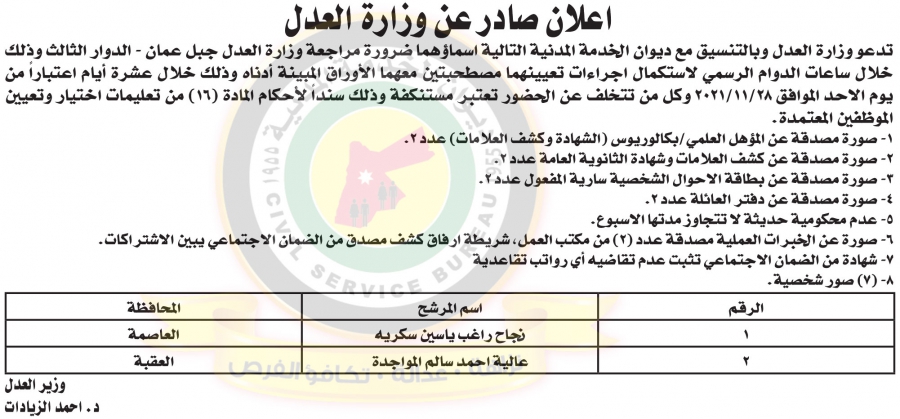 مدعوون لحضور الامتحان التنافسي في مختلف الوزارات (أسماء)