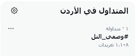 #وصفي_التل يواصل تصدر قائمة الاكثر تداولا: ادانة للمرحلة الحالية ورموزها