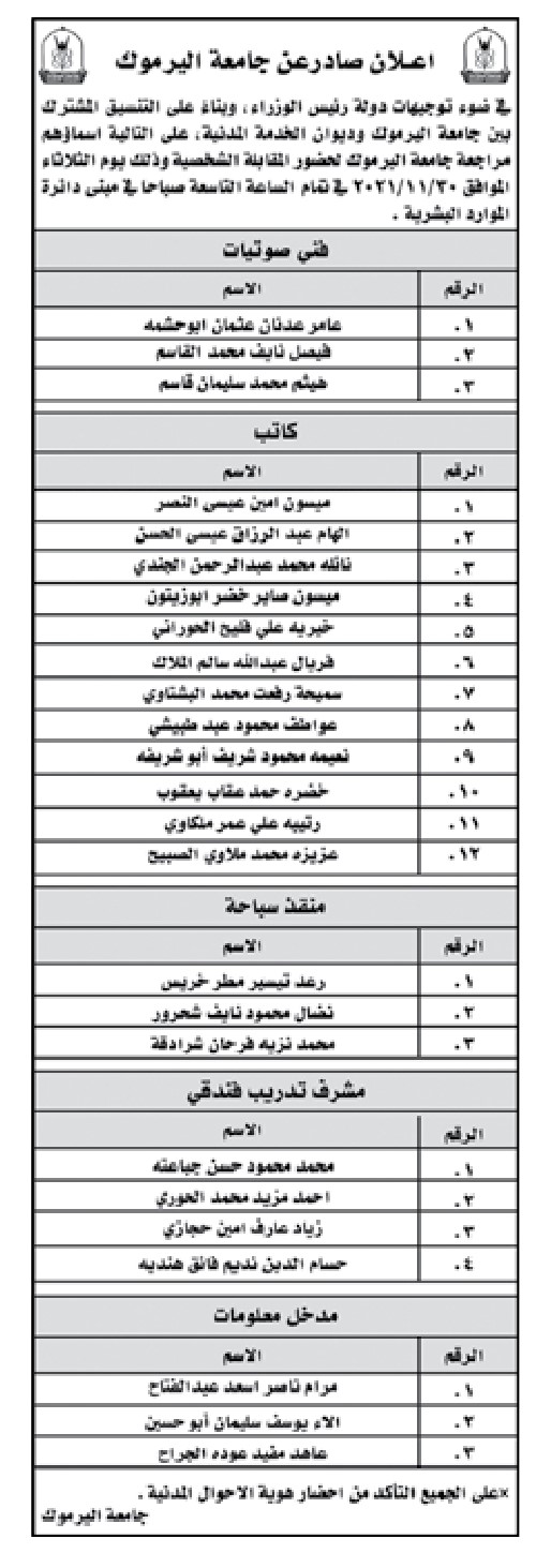 مدعوون لإجراء المقابلات الشخصية في “اليرموك” - اسماء