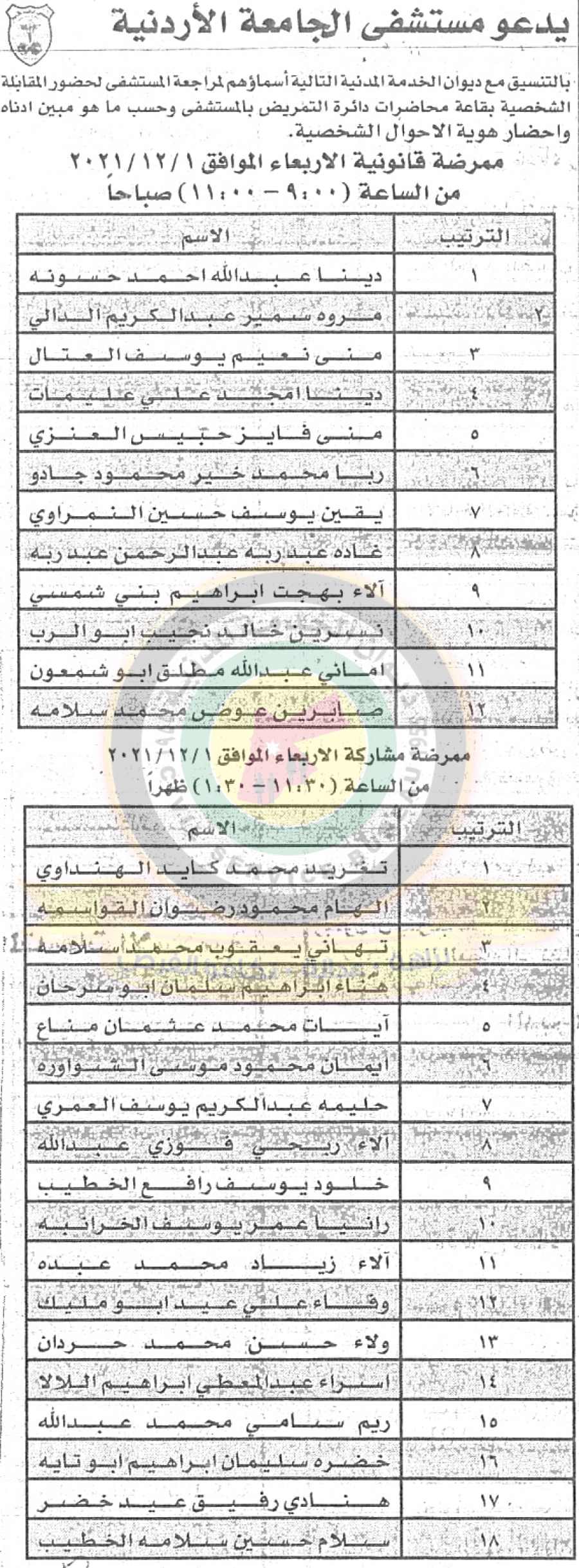 وظائف شاغرة ومدعوون للتعيين في مختلف الوزارات - أسماء