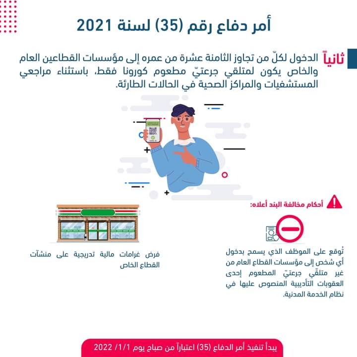 تعرّف على تفاصيل أمر الدفاع ٣٥ - انفوغرافيك