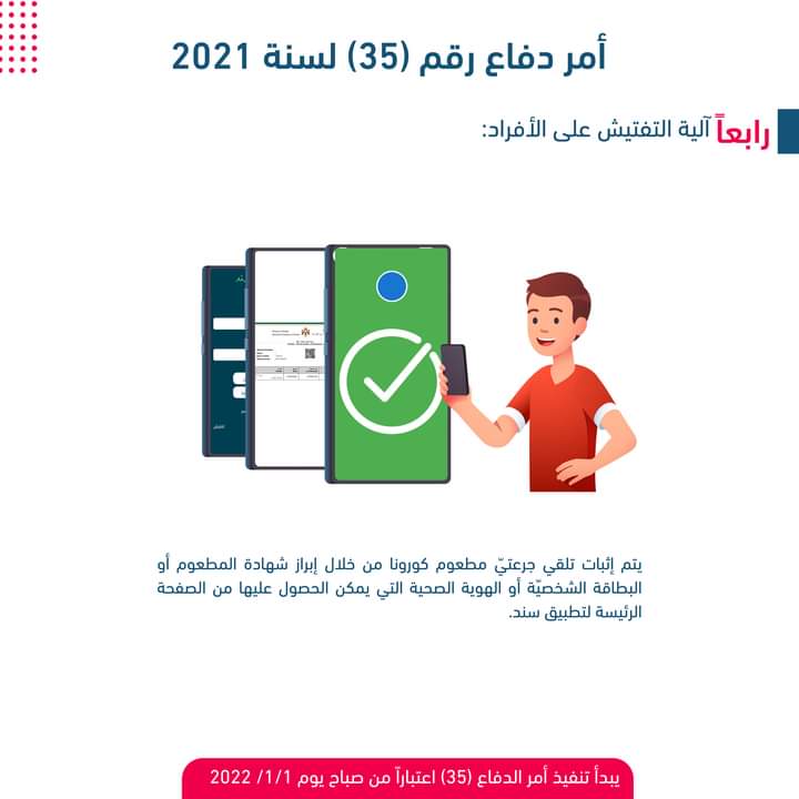 تعرّف على تفاصيل أمر الدفاع ٣٥ - انفوغرافيك