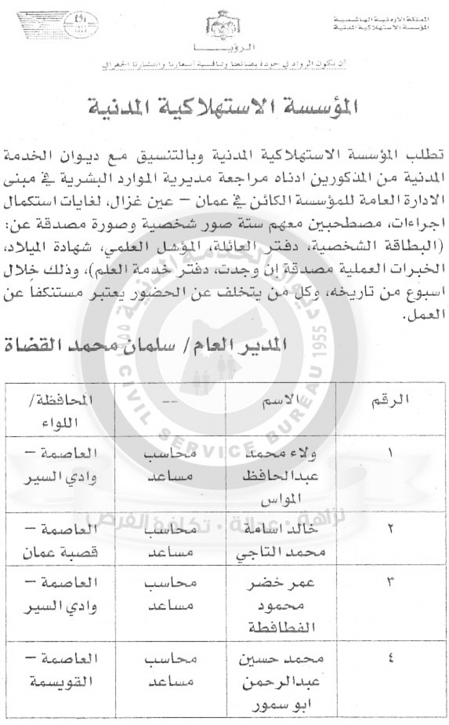 مدعوون لاستكمال إجراءات التعيين في “المؤسسة الاستهلاكية المدنية”