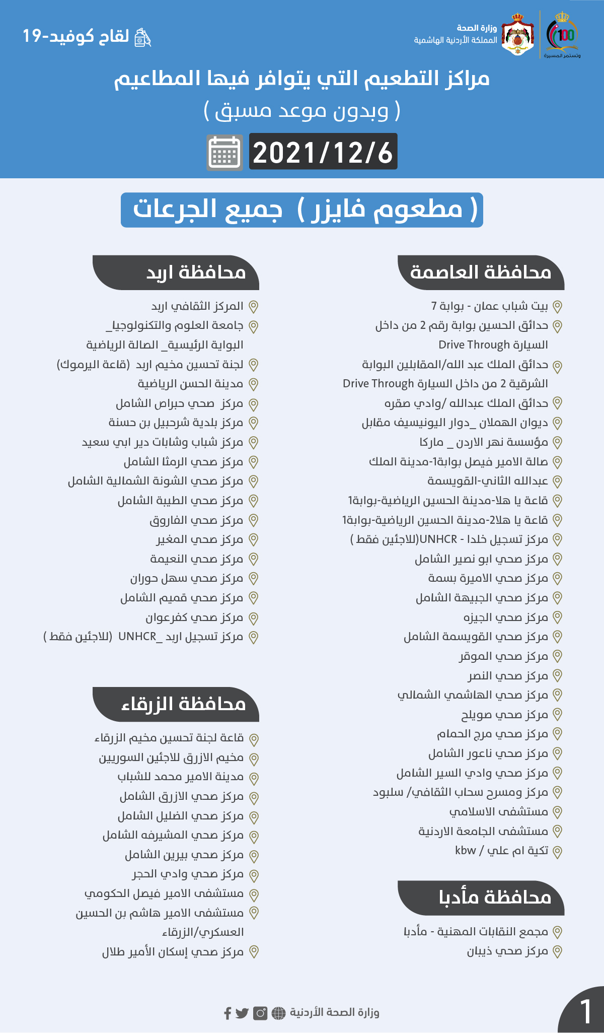 مراكز التطعيم لجميع الجرعات الإثنين (أسماء)