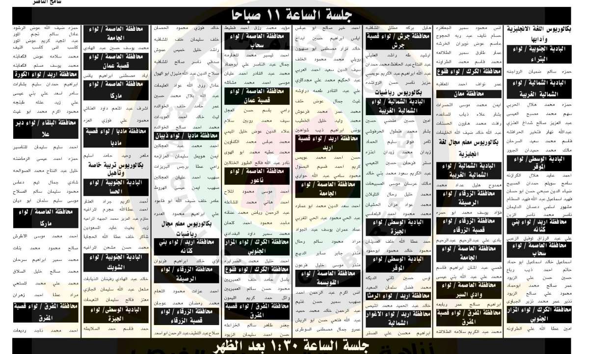 مدعوون لحضور الامتحان التنافسي (أسماء)