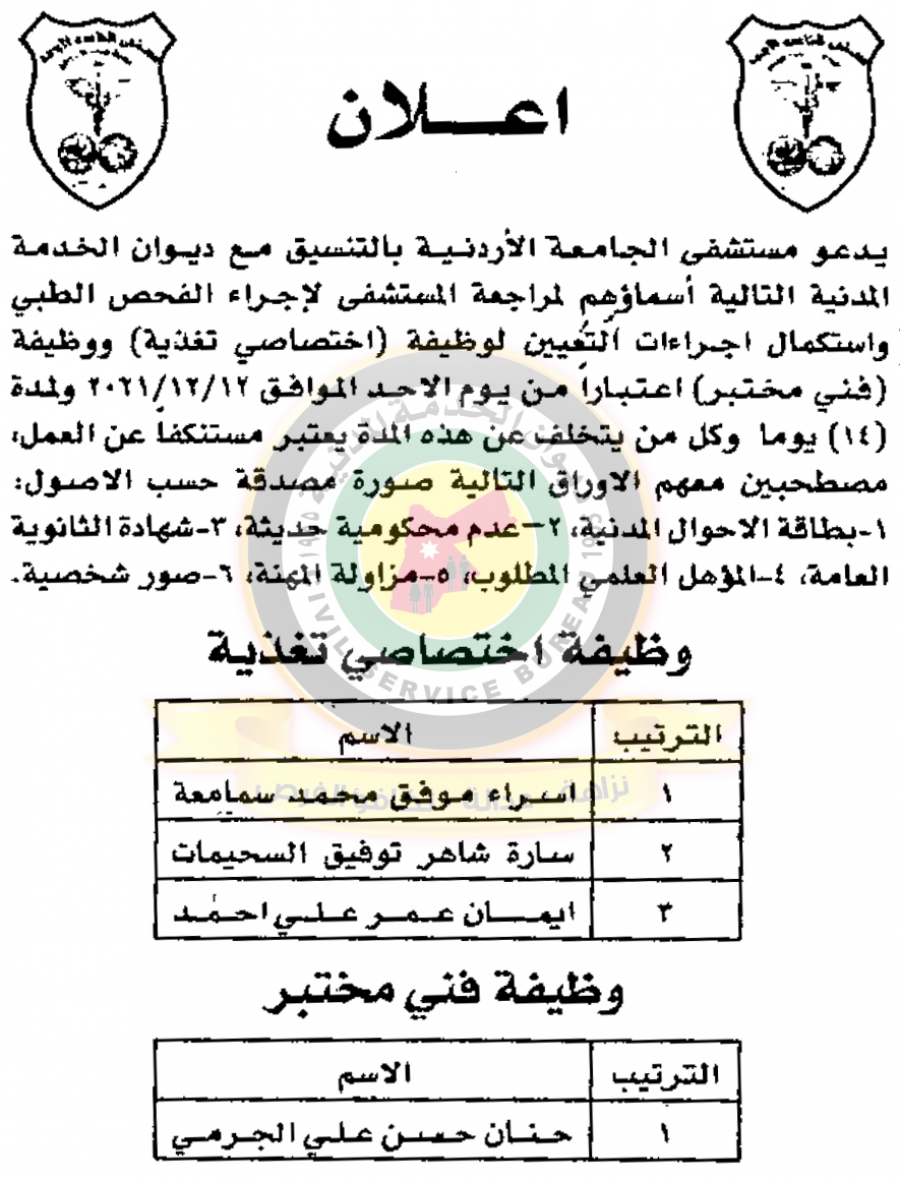 الخدمة المدنية يدعو المرشحين لحضور الامتحان التنافسي - أسماء