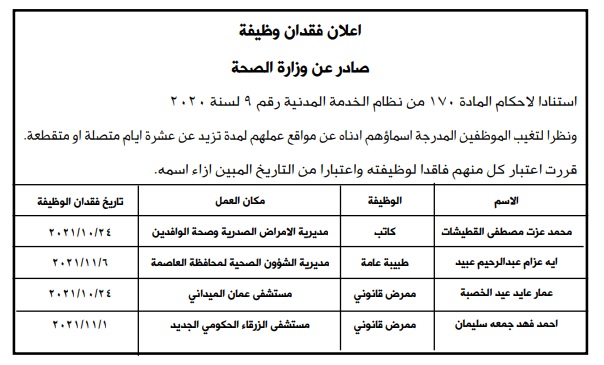 فاقدون لوظائفهم في وزارة الصحة (أسماء)