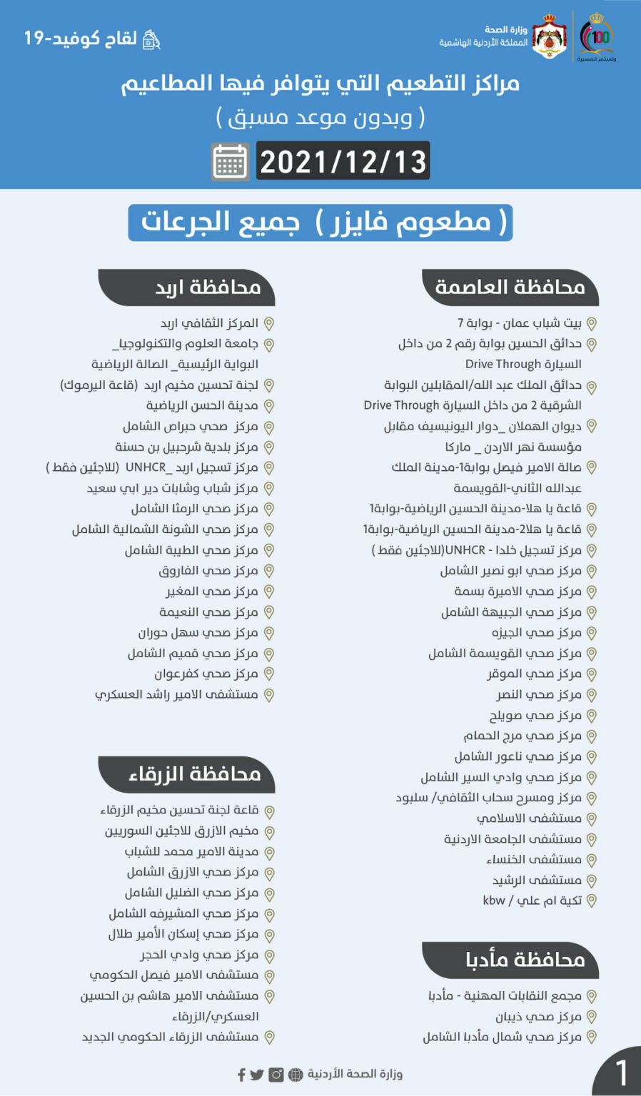 مراكز التطعيم بجميع الجرعات الإثنين (أسماء)