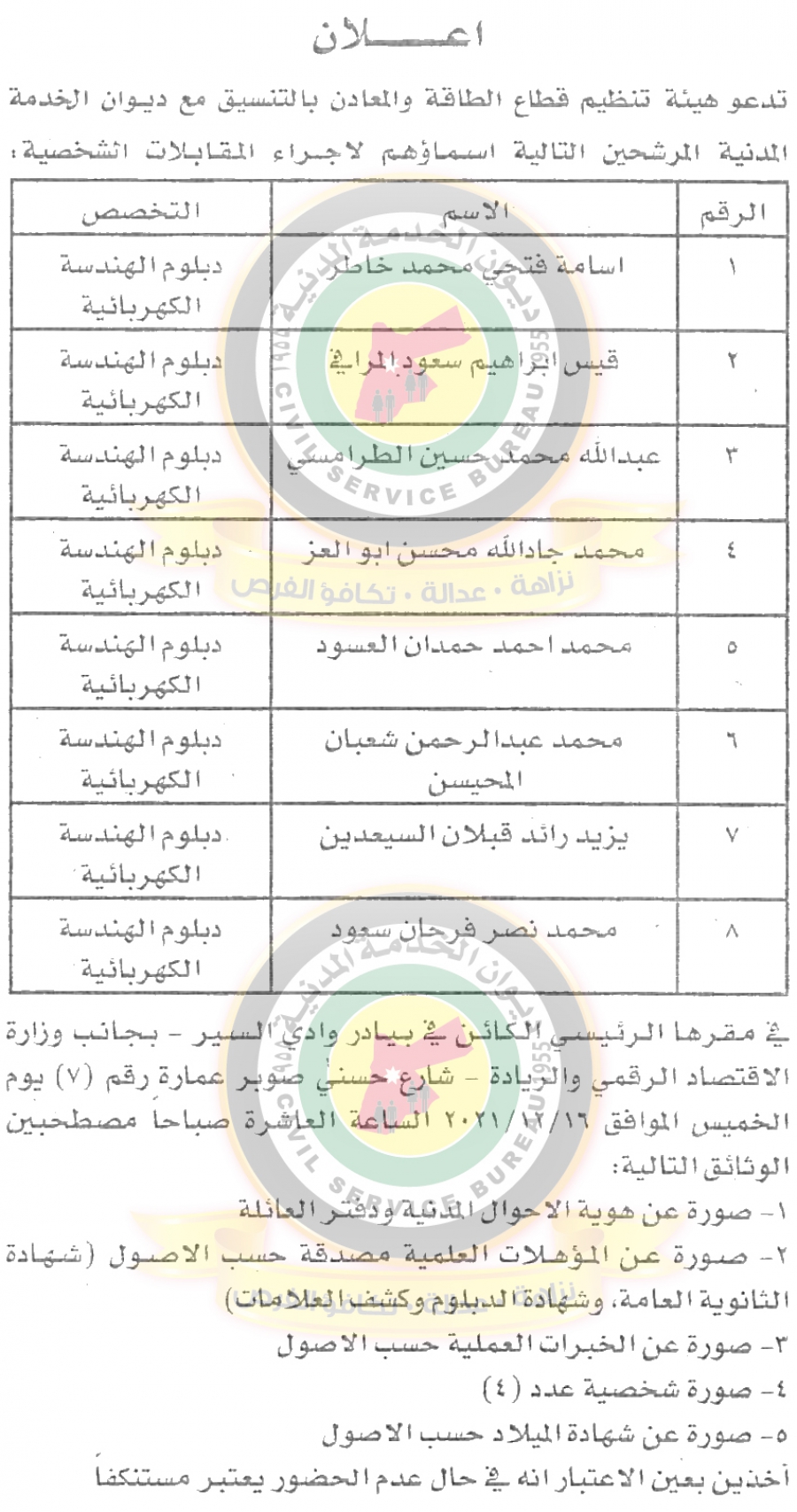 وظائف شاغرة ومدعوون للتعيين في مختلف الوزارات - أسماء