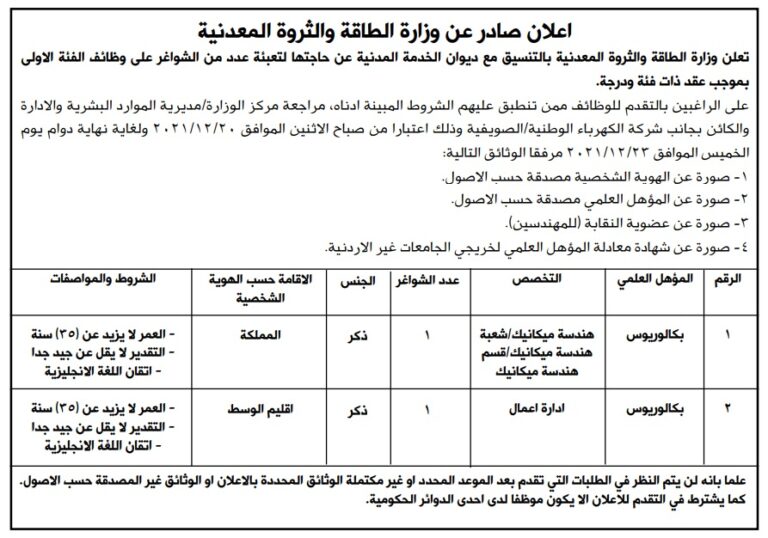 شاغران في وزارة الطاقة (تفاصيل)