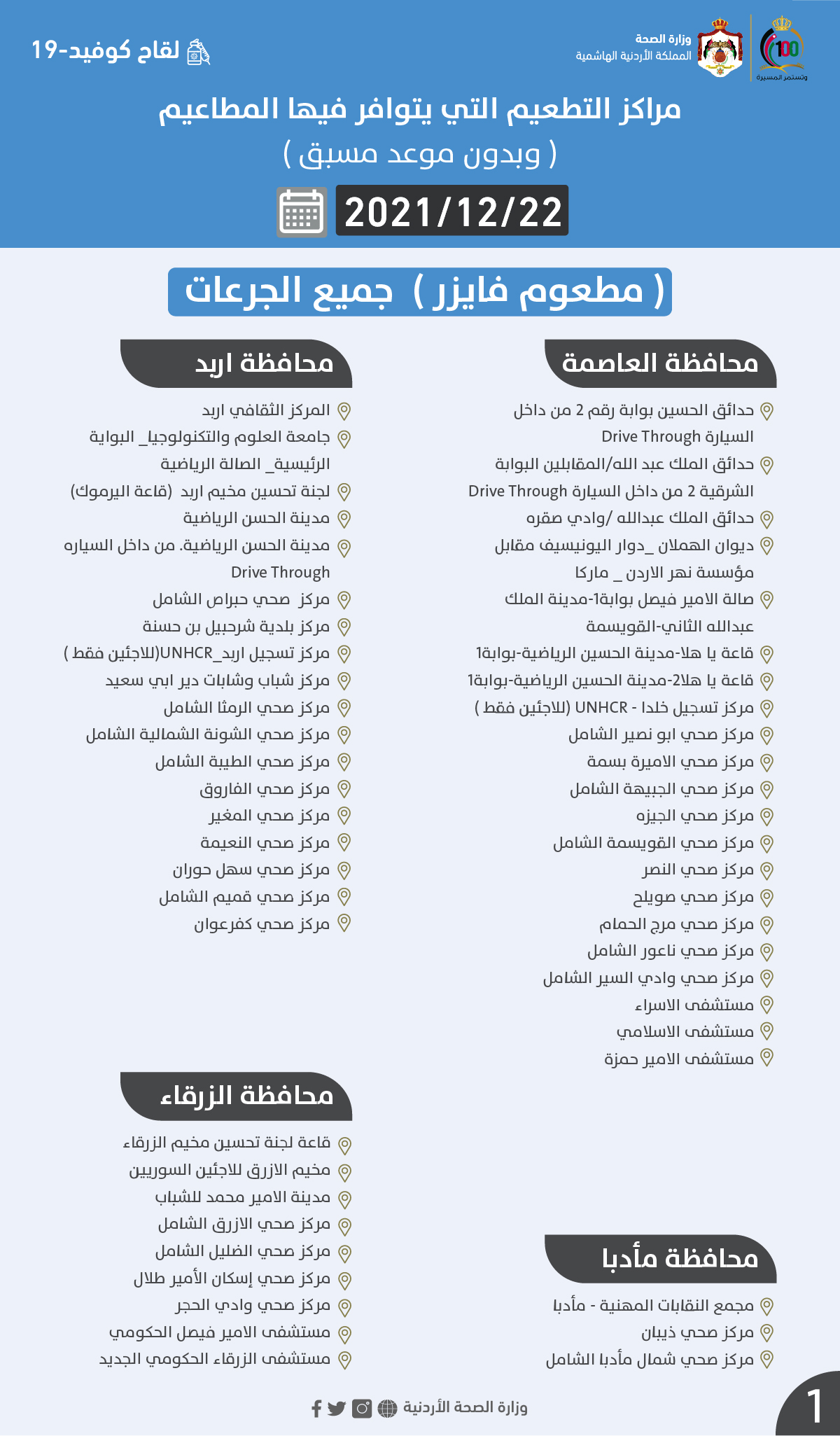 مراكز التطعيم لجميع الجرعات الاربعاء (أسماء)