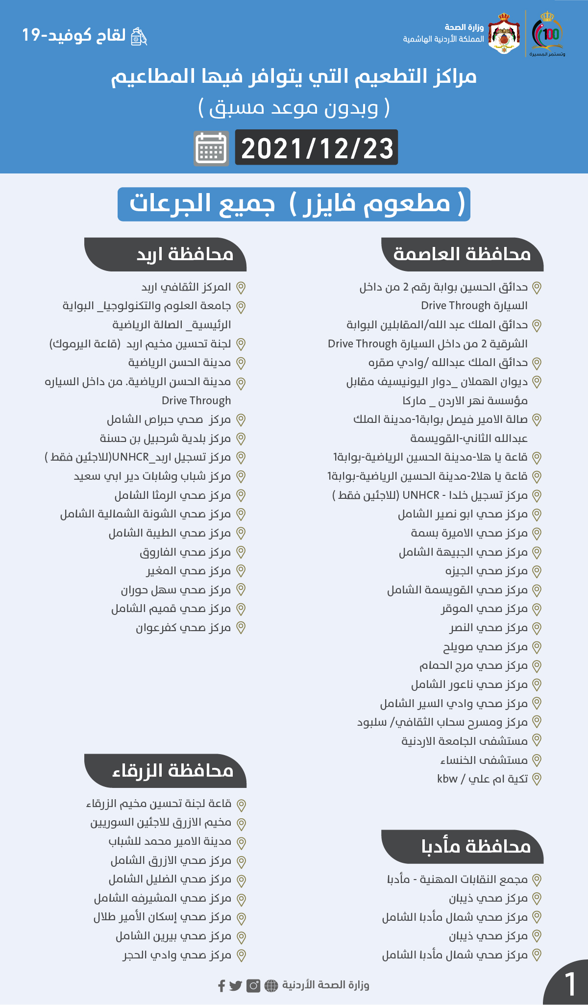 مراكز التطعيم لجميع الجرعات الخميس (أسماء)