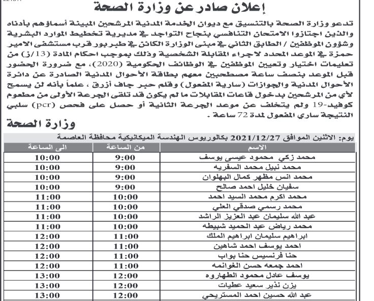 الصحة تدعو مرشحين لإجراء مقابلات شخصية - اسماء 