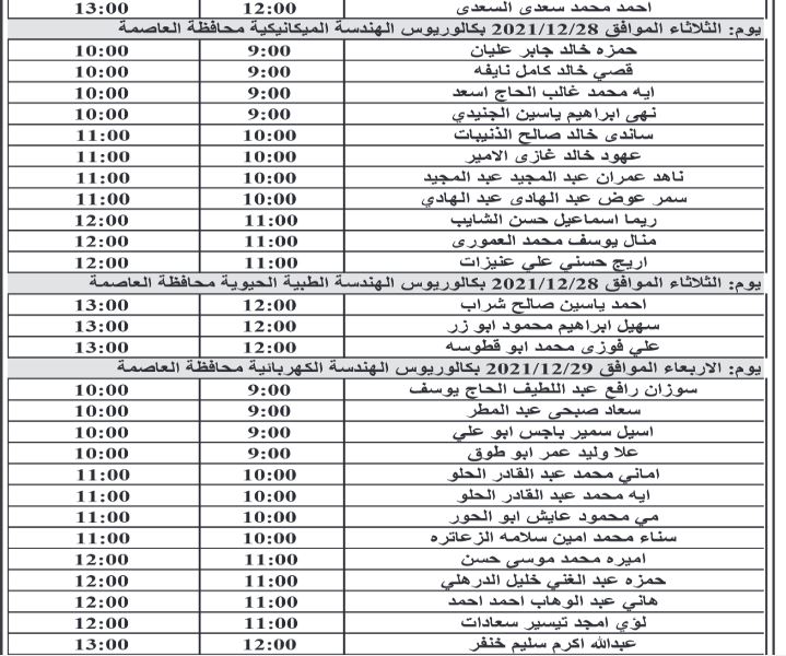 الصحة تدعو مرشحين لإجراء مقابلات شخصية - اسماء 