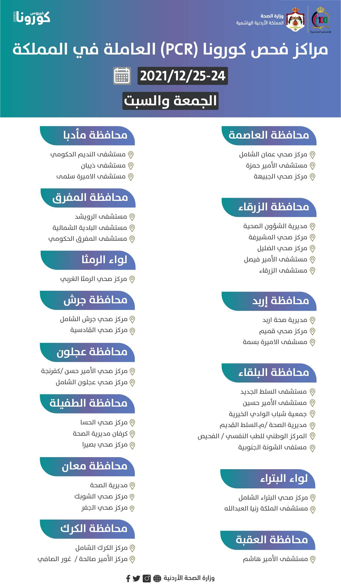 مراكز الفحص والتطعيم العاملة الجمعة (أسماء)