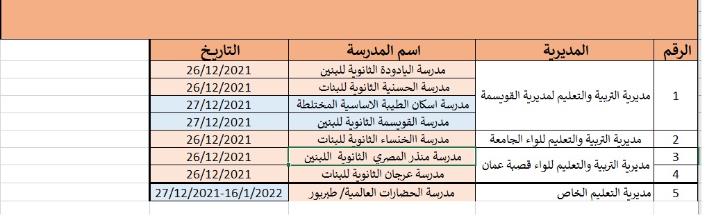 بدء إعطاء الجرعة الأولى لطلبة المدارس والمعززة للإداريين والمعلمين