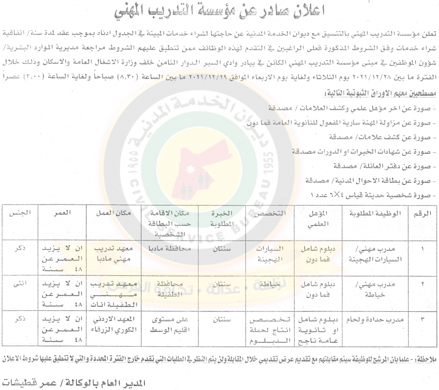 اعلان هام صادر عن ديوان الخدمة المدنية لتعيين موظفين.. اسماء