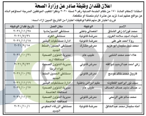 وزارة الصحة تعلن فقدان وظائف لأطباء وأخصائيين وممرضين (أسماء)