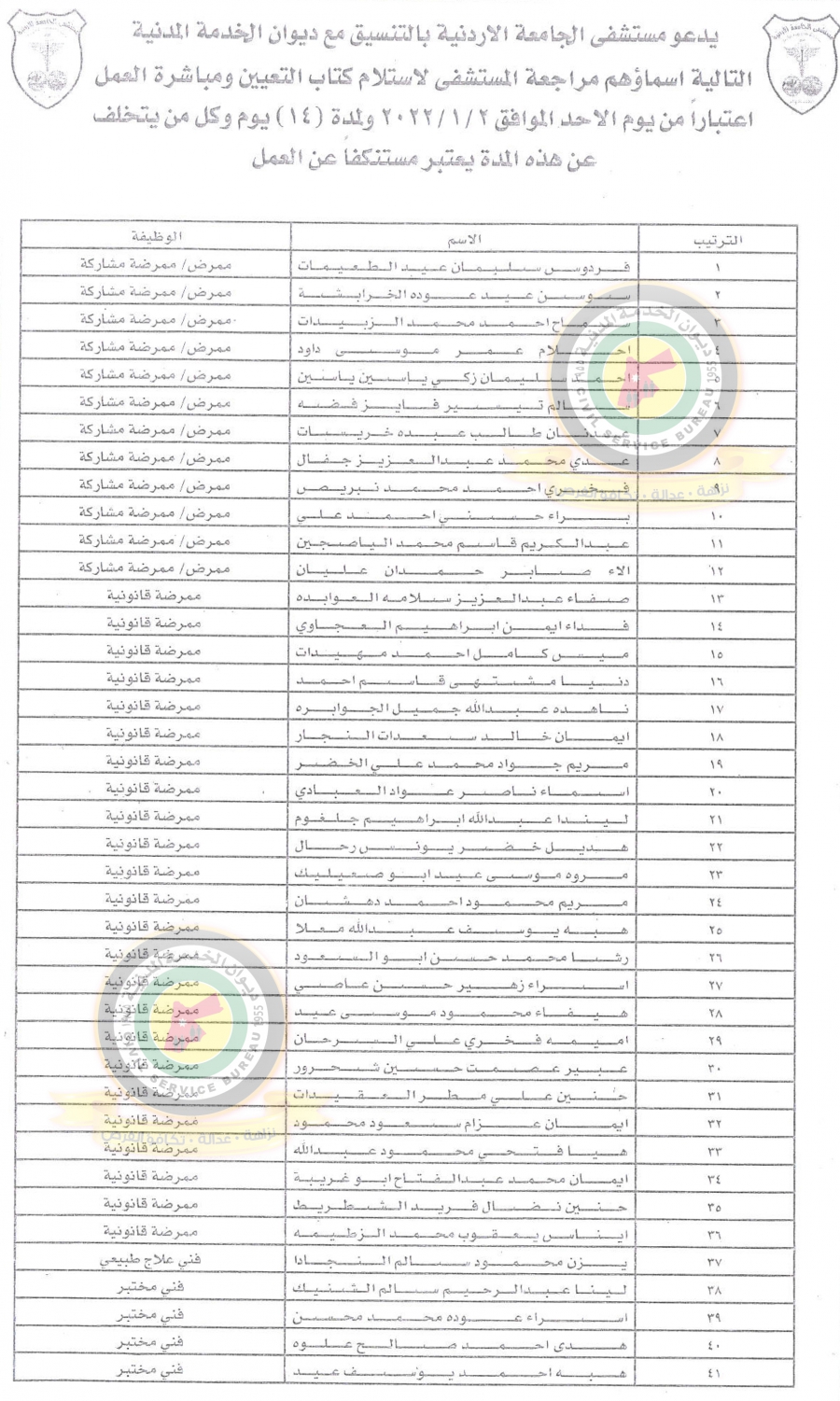 مدعوون لحضور الامتحان التنافسي في مختلف الوزارات (أسماء)